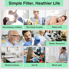 2-in-1 HEPA/Activated Carbon Filter Replacement - Image 8