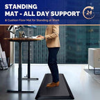 FEATOL Anti Fatigue Mat for Standing, 9/10 Extra Thick Ergonomic Standing Desk