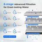 Waterdrop TST-UF-B 0.01 Micron Ultra-Filtration Under Sink Water Filter - Image 4