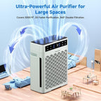 Air Purifiers for Home, Large Room up to 3000 Ft², HEPA Air Purifier for Home - Image 2