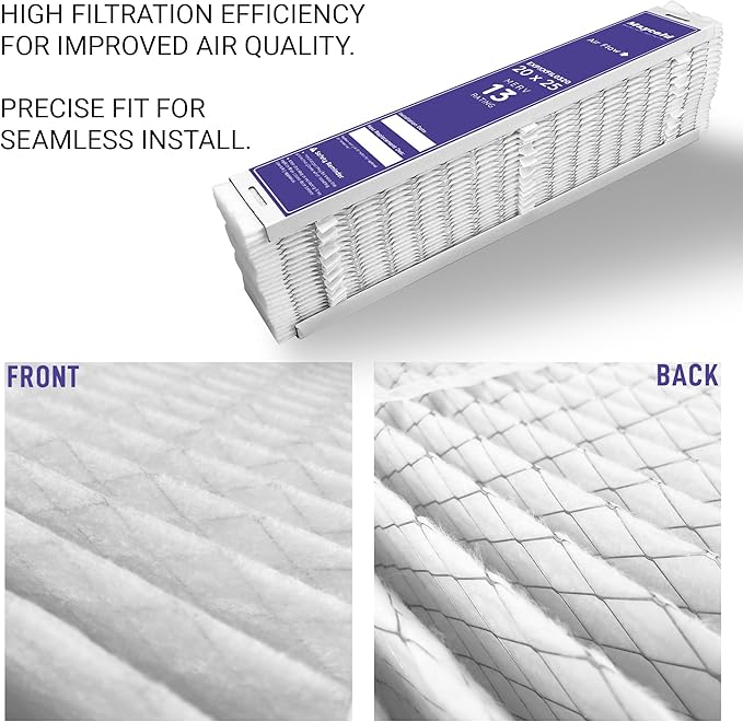 Compatible for Carrier & Bryant EXPXXFIL0320 Air Filter Replacement - Image 4