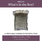 FoodCycler Carbon Filter Replacement - Image 3