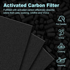HPA300 HEPA Filter Replacement for Honeywell HPA300 Series Air Purifiers HPA300 - Image 4