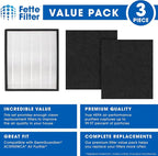 Fette Filter - Premium H13 True HEPA Replacement Filter J Compatible - Image 2