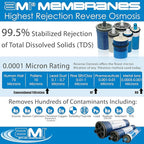 APPLIED MEMBRANE INC | Reverse Osmosis Membrane Element - Image 4