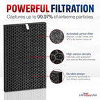 Carbon Pre-Filter Replacement Compatible - Image 2