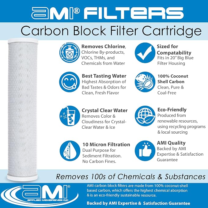 APPLIED MEMBRANES INC. 4.5" x 20" Carbon Water Filter | Whole House or - Image 4