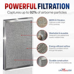 16x25x1 Electrostatic Air Filter, MERV 8, Reusable Furnace AC/HVAC Filter - Image 2