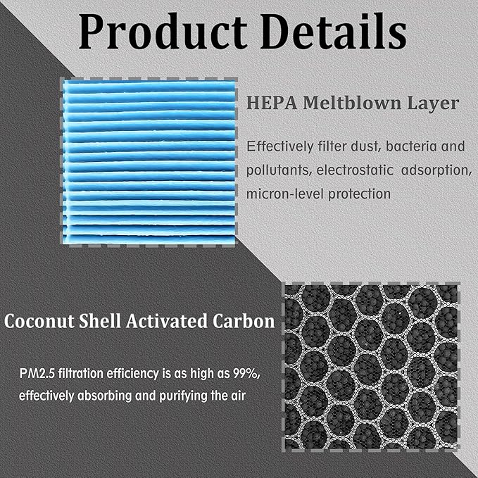 Activated Carbon Cabin Air Filter – Fits Toyota - Image 6
