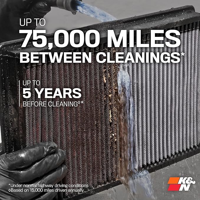 K&N Engine Air Filter: Increase Power & Acceleration, Replacement Car Air - Image 5