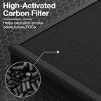 4 Pack HAP603 Replacement Filter Compatible - Image 7