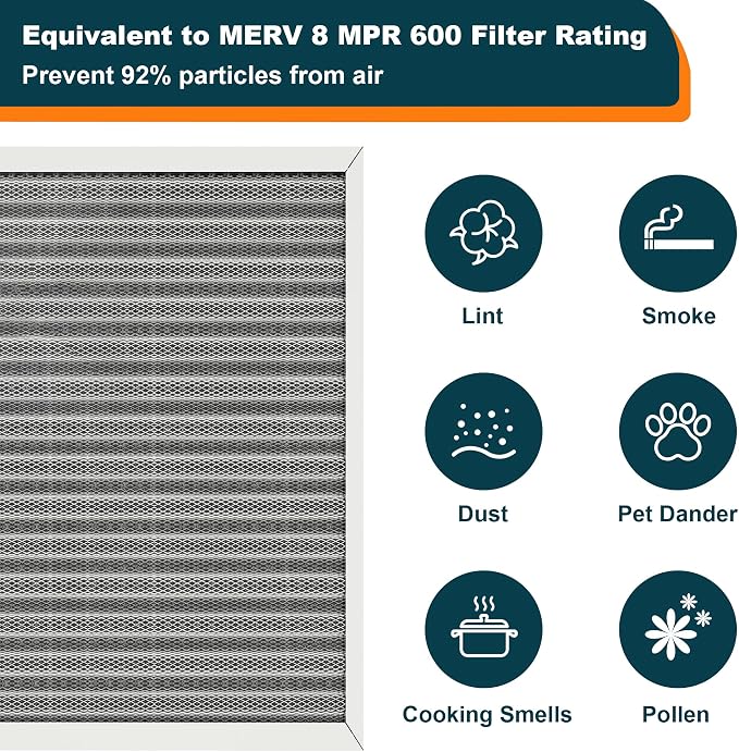 14x20x1 Reusable Air Filter, MERV 8, Permanent Electrostatic Air Filter - Image 6