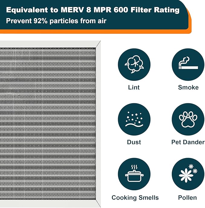 20x25x1 Reusable Air Filter, MERV 8, Permanent Electrostatic Air Filter - Image 5