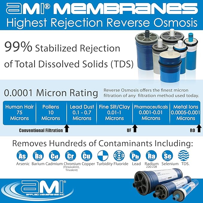 4x40 Extra-Low Energy Reverse Osmosis Membrane Element | 2860 GPD at 100 psi | - Image 4