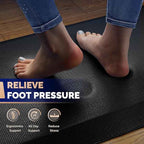 FEATOL Anti Fatigue Mat for Standing, 9/10 Extra Thick Ergonomic Standing Desk