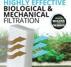 Fluval FX5 Filter Foam Block - Image 4