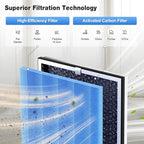 KNKA Air Purifier Replacement Filter - Image 4