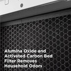 AprilAire RF09550V Virus + Allergy + Pet True HEPA Air Purifier Replacement - Image 5