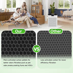 4 Packs KJ190L Replacement Filter Compatible - Image 5