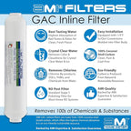 Inline Carbon Water Filter | 10" Length | 1/4" Threaded Female In/Out | - Image 3