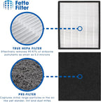 Fette Filter - Premium H13 True HEPA Replacement Filter J Compatible - Image 4