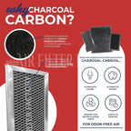 Air Filter Factory WB02X10700 Stove Vent Combo Filter Replacement - Image 5