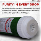 LiquaGen - Yearly Replacement Kit - Image 5