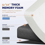 FEATOL Anti Fatigue Mats for Standing, 9/10 Extra Thick Ergonomic Standing Desk