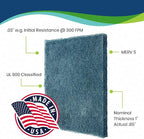 Polyester Washable Fiber Furnace Door Filter - Image 7