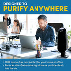 VEVA Genuine 8000 Elite Pro Series Air Purifier 2 HEPA Filters & 8 Carbon - Image 8