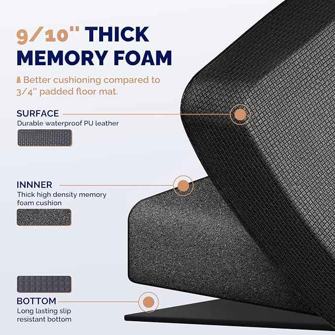 FEATOL Anti Fatigue Mat for Standing, 9/10 Extra Thick Ergonomic Standing Desk