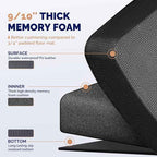 FEATOL Anti Fatigue Mat for Standing, 9/10 Extra Thick Ergonomic Standing Desk