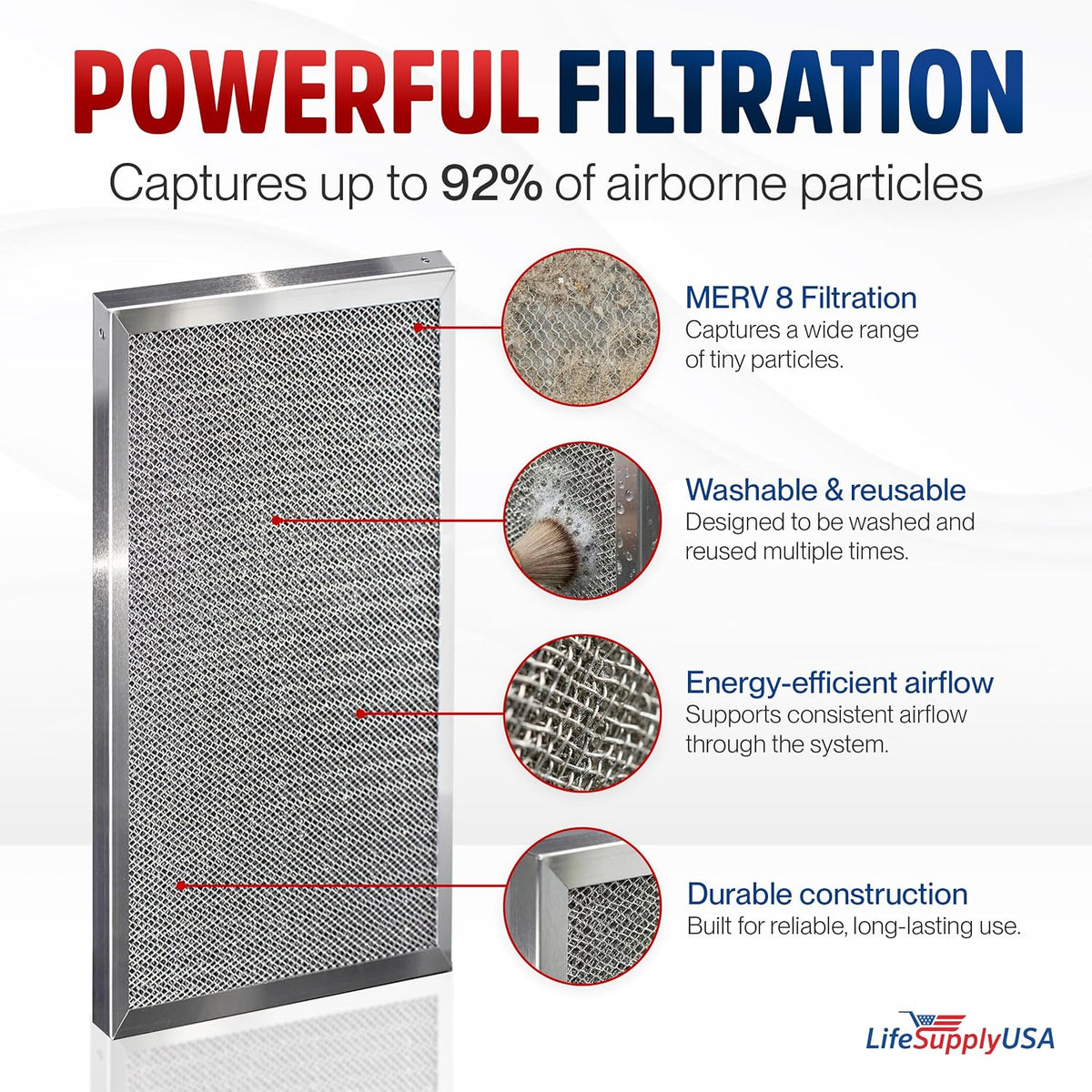 12x30x1 Electrostatic Air Filter, MERV 8, Washable, Reusable Furnace