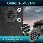 HG Power 4 Inch Black Stainless Steel Soffit Vent Cover - Image 4