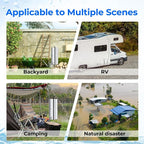 Waterdrop Gravity-fed Water Filter System, NSF/ANSI 42&372 Standard, - Image 8