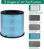 AP1001 Filter Replacement, Compatible - Image 3
