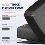 FEATOL Anti Fatigue Mat for Standing, 9/10 Extra Thick Ergonomic Standing Desk