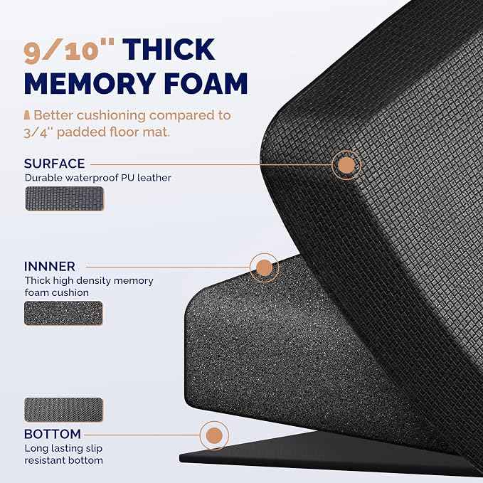 FEATOL Anti Fatigue Mat for Standing, 9/10 Extra Thick Ergonomic Standing Desk
