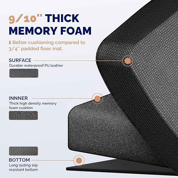 FEATOL Anti Fatigue Mat for Standing, 9/10 Extra Thick Ergonomic Standing Desk