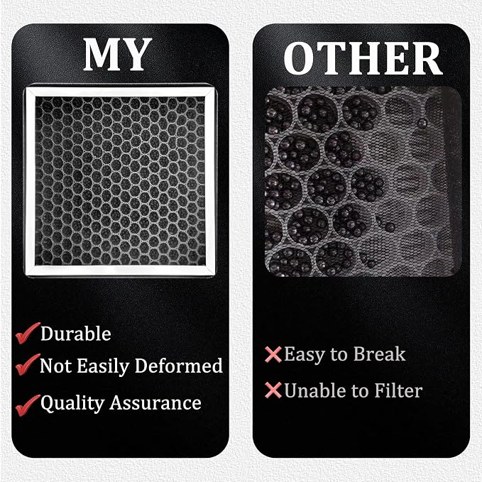 Dedicated CF12150 Cabin Air Filter - Image 4