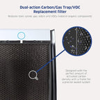 AIRDOCTOR AD3000 / AD3500 FITS Both Models Genuine Replacement Carbon Gas Trap - Image 4