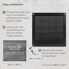 Vent Systems 10" x 10" Inch Plastic Black Soffit Vent Cover - Image 4