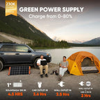 Jackery Portable Power Station Explorer 300, 293Wh Backup Lithium Battery - Image 2