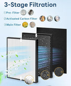 7 Pack 3000 Replacement Filter Compatible - Image 3