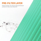 AIRROMI A2001 HEPA Air Purifier Replacement, 3-In-1 Original Filter, Removes - Image 7