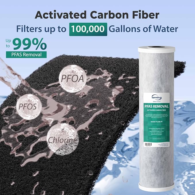 iSpring F3WGB32BPF 3-Stage Replacement Filter Pack - Image 4