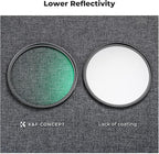 K&F CONCEPT 72mm Black Diffusion 1/4 & 1/8 Filters Kit Mist Cinematic Effect - Image 6