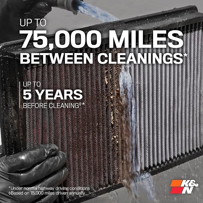 K&N High-Flow Original Lifetime Engine Air Filter: High Performance, - Image 6
