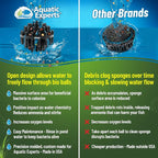 Aquatic Experts 1.5" Large Bio Balls - Image 4
