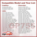 EPAuto GP755 Engine Air Filter, Replacement - Image 2